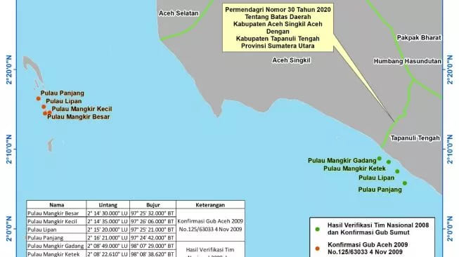 Empat pulau kecil di perairan Aceh dan Sumatera Utara yang belum memiliki status administrasi resmi