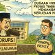 LSM INAKOR mengkritik keras praktik tender proyek jalan di BPJN Sulut yang diduga dikuasai kartel dan melanggar aturan pengadaan elektronik.
