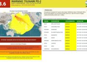 Gempabumi M8,7 Guncang Kamchatka Rusia, Indonesia Berstatus Waspada Tsunami