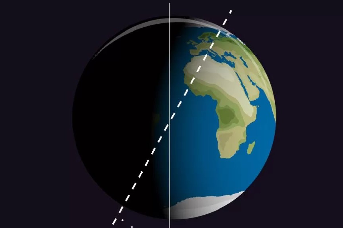 Ilustrasi Bumi berotasi dengan latar langit luar angkasa, menggambarkan percepatan rotasi planet pada 5 Agustus 2025