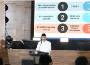 Mensos Gus Ipul Tegaskan Tiga Mandat Presiden untuk Pengentasan Kemiskinan di Jawa Timur