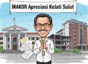 Tembok Integritas Kampus Retak, INAKOR Apresiasi Kejati Sulut Tahan Mantan Rektor Unsrat