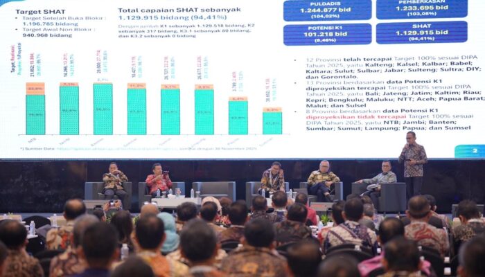 Percepat Penyelesaian Berkas, Dirjen PHPT Tekankan Kontrol Layanan Pertanahan dari Loket hingga Back Office