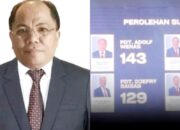 Unggul 143 Suara, Pdt Adolf Wenas Terpilih sebagai Ketua BPMS GMIM 2022-2027