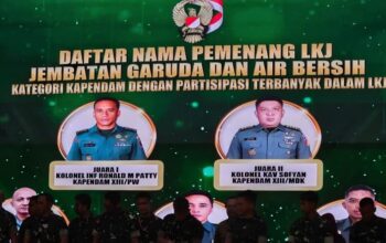 Harumkan Institusi Kodam Merdeka, Kolonel Sofyan Sabet Juara II  Lomba Karya Jurnalistik