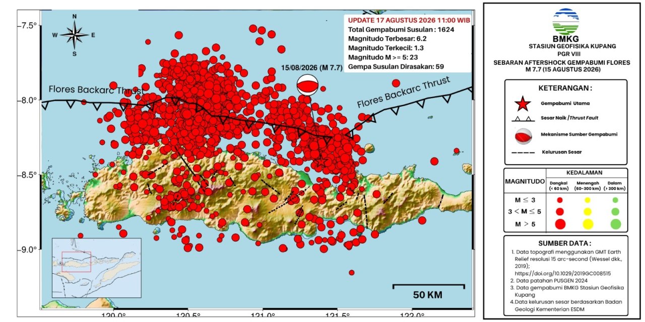 1.624 gempa susulan mengguncang Flores setelah gempa utama magnitudo 7,7 pada 15 Agustus 2026.